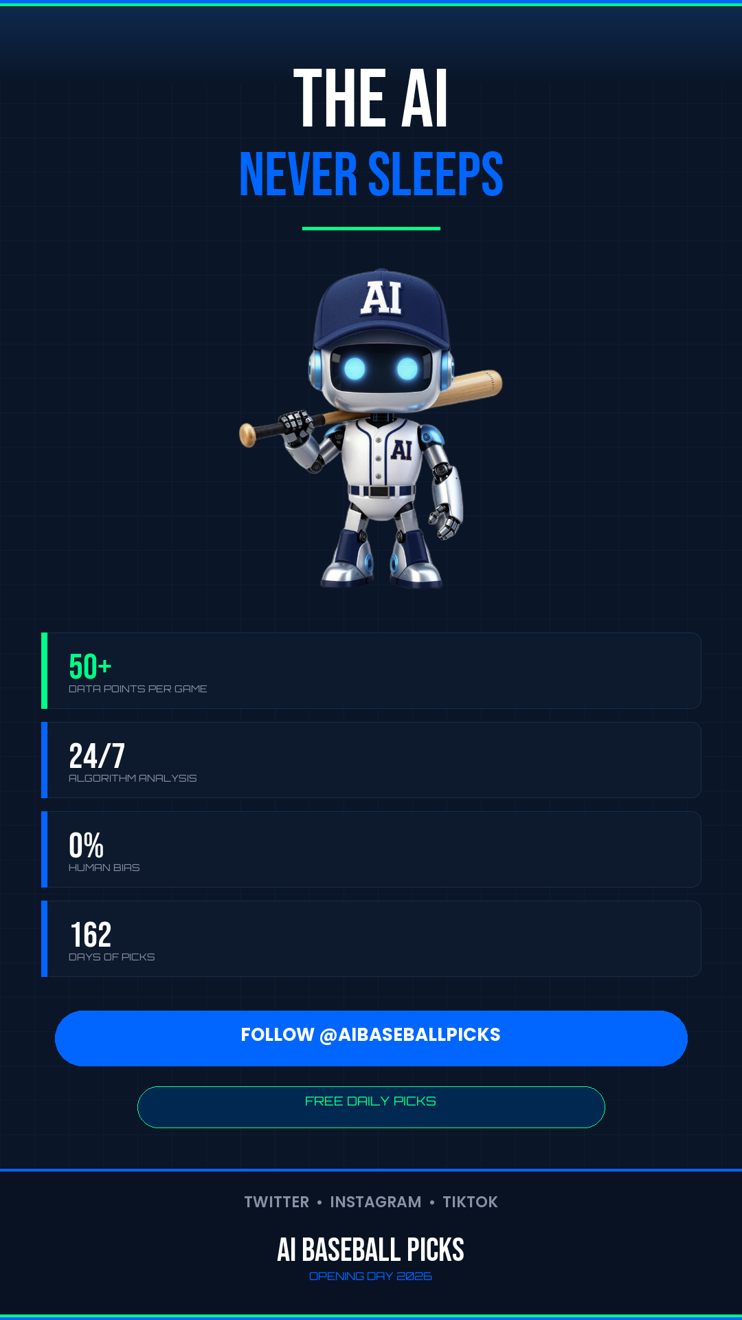 Social Media Content